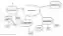 Fig. 01 - System and method for call termination based on one or more over-the-top (OTT) call services
