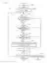 Fig. 09 - System and method for call termination based on one or more over-the-top (OTT) call services
