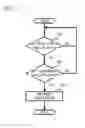 Fig. 08 - TRANSMISSION APPARATUS AND DETECTION METHOD