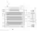 Fig. 01 - Clock recovery and data recovery for programmable logic devices