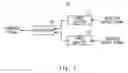 Fig. 02 - Signal converter and control device