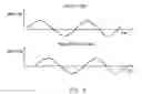 Fig. 05 - Signal converter and control device