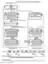 Fig. 01 - Data recovery from sub-carriers
