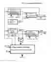 Fig. 17 - Data recovery from sub-carriers