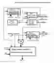 Fig. 18 - Data recovery from sub-carriers