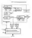 Fig. 19 - Data recovery from sub-carriers