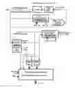 Fig. 20 - Data recovery from sub-carriers