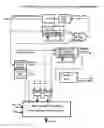 Fig. 24 - Data recovery from sub-carriers
