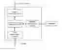 Fig. 01 - System and method for managing CWSN with GUI