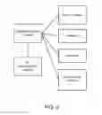 Fig. 03 - System and method for managing CWSN with GUI