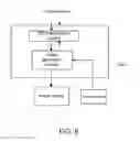 Fig. 07 - System and method for managing CWSN with GUI