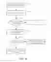 Fig. 11 - System and method for managing CWSN with GUI