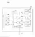 Fig. 03 - Management apparatus, control method, and storage medium