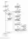 Fig. 17 - Management apparatus, control method, and storage medium