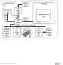 Fig. 02 - Self-locking a network communications component transmission rate