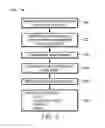 Fig. 07 - Fog Local Processing and Relaying for Mitigating Latency and Bandwidth Bottlenecks in AR/VR Streaming