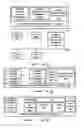 Fig. 02 - Device asset tracking and service desk using a management system as a data source