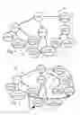 Fig. 05 - Link clouds and user/community-driven dynamic interlinking of resources