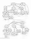 Fig. 07 - Link clouds and user/community-driven dynamic interlinking of resources