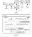 Fig. 03 - Service implementation method and apparatus