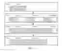 Fig. 06 - Service implementation method and apparatus