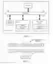 Fig. 07 - Service implementation method and apparatus