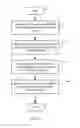 Fig. 07 - Network flow analysis