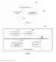 Fig. 05 - Dialing test method, dialing test system, and computing node