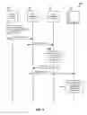 Fig. 06 - System and method for managing and distributing packet flow descriptions in a telecommunications network
