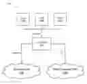 Fig. 01 - Priority data transmission using fibre channel over ethernet