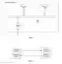 Fig. 09 - Communications network delay variation smoothing method, apparatus, and system
