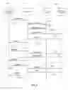 Fig. 07 - On-demand resource provisioning