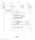 Fig. 09 - On-demand resource provisioning