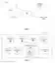 Fig. 02 - Detecting loss of data received at a data processing pipeline of an online system during a specified time interval