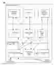 Fig. 01 - Accelerating data communication using tunnels