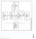 Fig. 07 - Accelerating data communication using tunnels