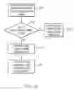 Fig. 07 - Regional firewall clustering in a networked computing environment