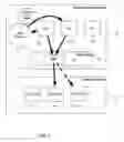 Fig. 02 - Data protection control