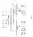 Fig. 09 - Security for scene-based sensor networks