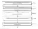 Fig. 02 - Data encryption and decryption method and encryption and decryption device