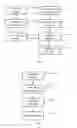 Fig. 07 - Data encryption and decryption method and encryption and decryption device