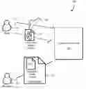 Fig. 01 - Secure delivery and storage of content
