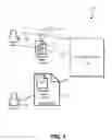 Fig. 02 - Secure delivery and storage of content