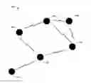 Fig. 01 - PEER TO PEER IDENTIFIERS
