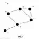 Fig. 02 - PEER TO PEER IDENTIFIERS