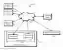 Fig. 01 - Distinguishing human-generated input from programmatically-generated input