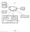 Fig. 02 - Distinguishing human-generated input from programmatically-generated input