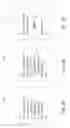 Fig. 07 - Scalable and dynamic content obfuscation