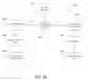 Fig. 09 - Scalable and dynamic content obfuscation