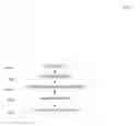 Fig. 01 - Systems and methods for creating and modifying access control lists